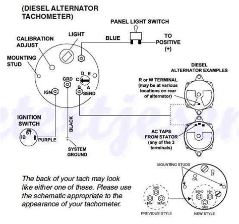 Diesel alternator tachometer circuit.  This article provides step-by-step instructions...