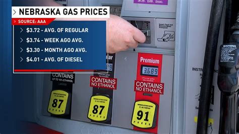 Diesel prices in nebraska. National and Nebraska Gas Price Averages. National Avg. NE Reg. Avg. NE Plus Avg. NE Prem. Avg. NE Diesel Avg. $3.675. 04/23/2024. $3.372. 04/23/2024. $3.589. 04/23/2024. $4.050. 04/23/2024. $3.732. 04/23/2024. Today's lowest gas prices in Nebraska and around Kearney. Station Regular Plus Premium Diesel; NP MART. 314 W Omaha Ave, Norfolk, NE ... 