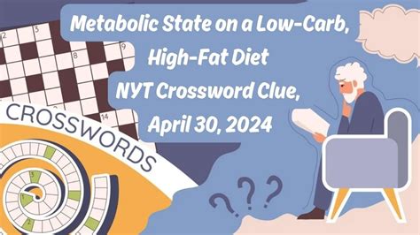 Diet: High Fat, Low Carb Regimen Crossword Clue