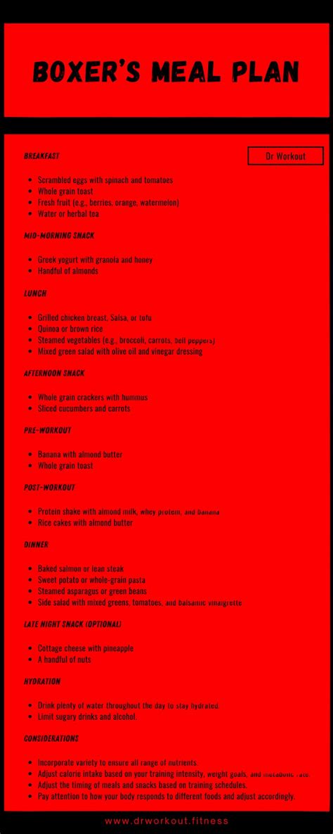 Diet Plan For Boxing Power Boxing
