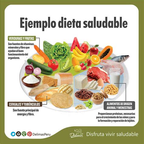 Dietas flexibles la guía definitiva para la dieta de macro dieta salud y condición física guía de nutrición. - Manual for yamaha fuel management system.