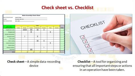 Difference Between Check Sheet And Check List What is Check Sheet