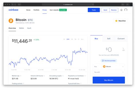 Difference Between Coinbase And Coinbase Pro