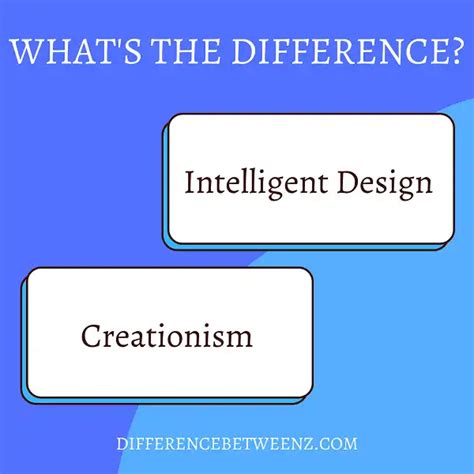 Difference Between Creationism and Intelligent …