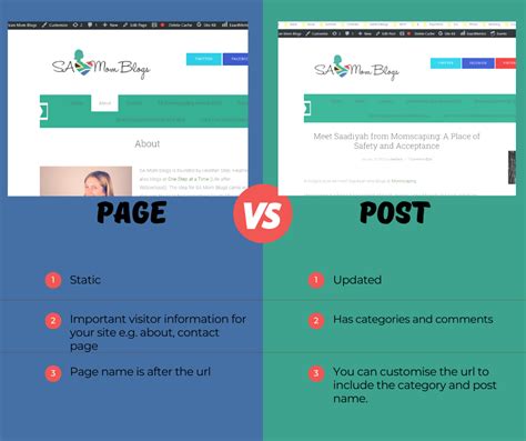 Difference Between Custom Link And Page In Wordpress