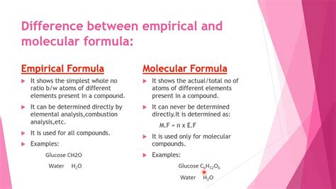 Difference Between Empirical and Molecular Formula