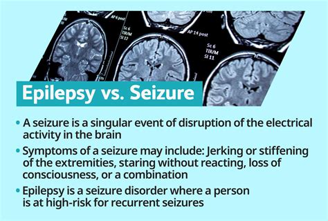 Difference Between Fits and Epilepsy