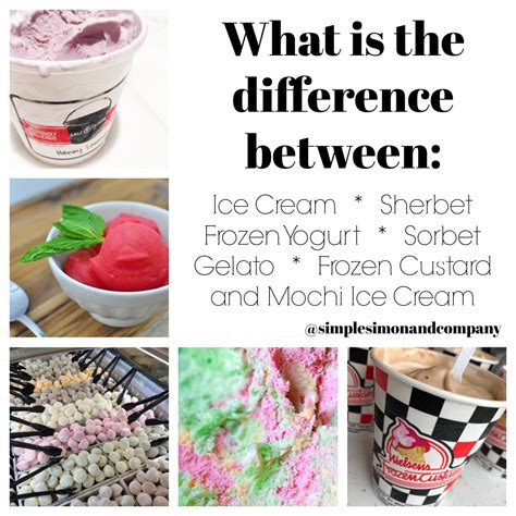 Difference Between Frozen Yogurt And Custard