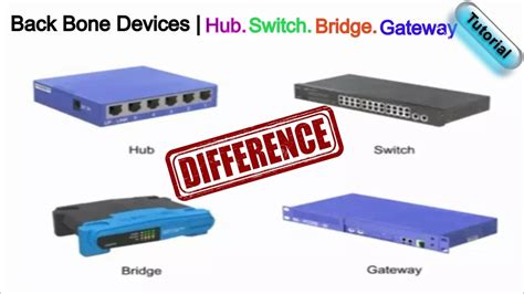 Difference Between Gateway and Switch