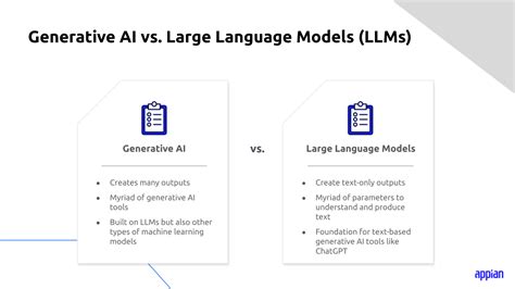Difference Between Generative Ai And Llm