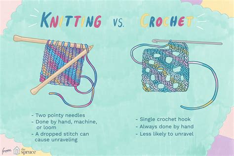 Difference Between Knitting and Crochet