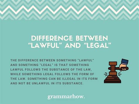 Difference Between Legal and Lawful