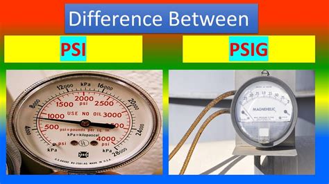 Difference Between PSI and PSIG - YouTube