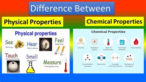 Difference Between Physical and Chemical Properties