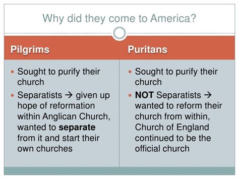 Difference Between Pilgrims and Puritans