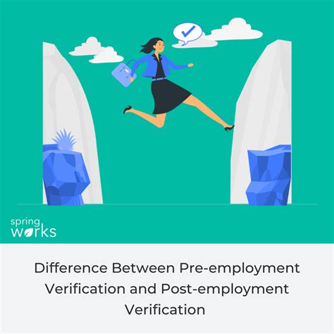 Difference Between Pre employment check and Postemployment check