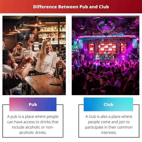 Difference Between Pub and Club .