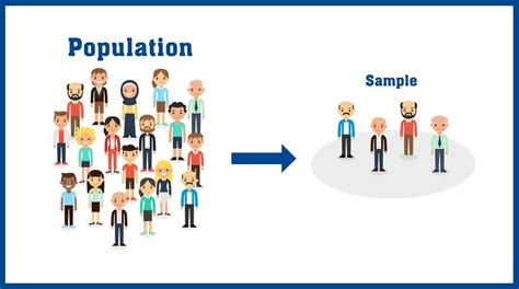 Difference Between Sample And Sampling Method Design Talk