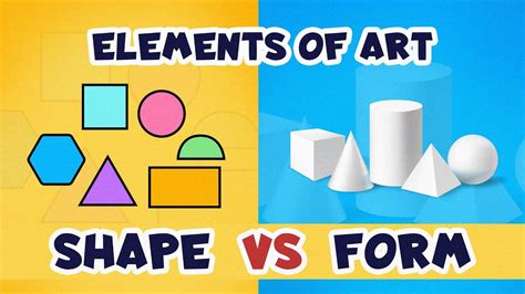 Difference Between Shape and Form