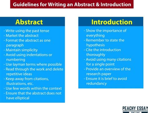 Difference Between an Abstract and Introduction - Write a Writing