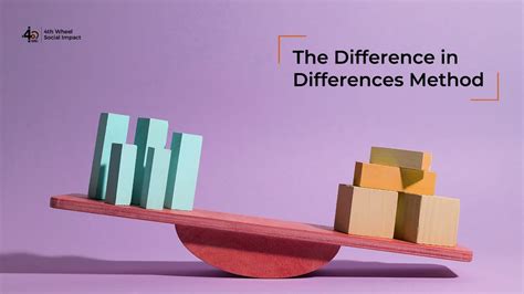 Difference In Differences