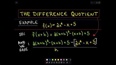 Difference Quotient Example YouTube