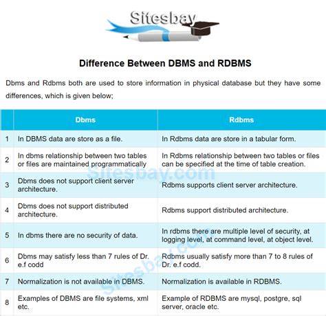 Difference between DBMS and RDBMS