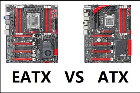 Difference between EATX, ATX, Micro ATX, and Mini ITX Motherboards