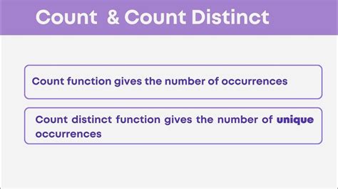 Difference between Power BI Count and Count Distinct - YouTube