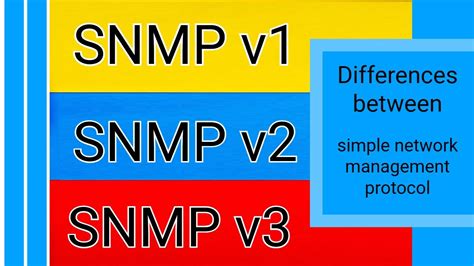 Difference between V1 and V2 Updates in SAP - STechies