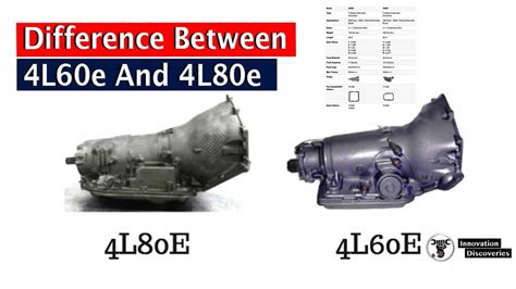 The main difference between the 4L80E and the default 4L60e outp