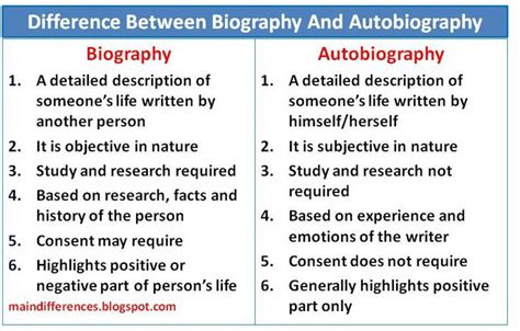 Difference between autobiography and autoethnography in english