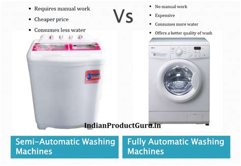 Difference between automatic and manual washing machine. - Especificaciones de motor de coche inteligente.