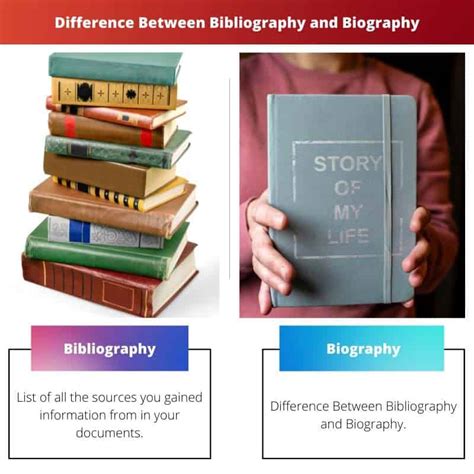Difference between bibliography and biography definition