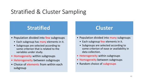 Difference between cluster and stratified sampling ppt.  Cluster sampling invo...