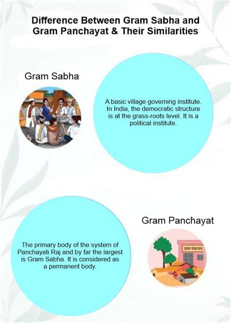 Difference between gram panchayat and panchayat samiti