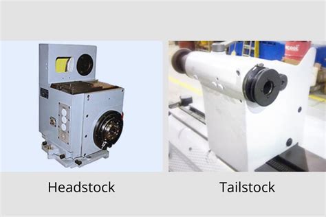 Difference between headstock and tailstock.  Regular maintenance keeps your me...