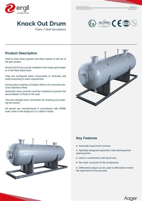 Difference between knockout drum and flash drum.  Spot the Differences tests your obser...