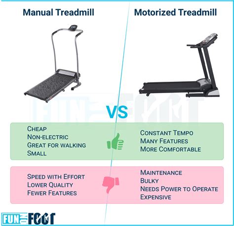 Difference between manual treadmill and motorised treadmill. - Journeyman plumber study guide for maryland.