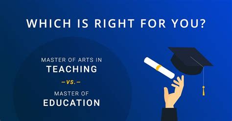 A Master of Arts in Teaching (MAT) or master’s in teaching, on the other hand, is more suited for those who want practical, hands-on experience teaching in a classroom and working with students directly.