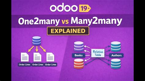 Difference between one2many and many2many in odoo. .  ...