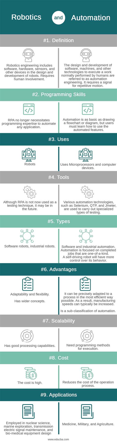 Difference between robot class and action class.  Apr 9, 2018 · Action is an...