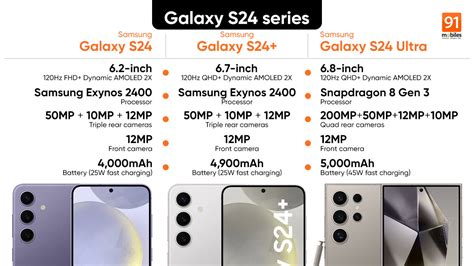Difference between s24 and s24+. Galaxy S24 and S24+: A 12MP front camera and three rear cameras, including a 12MP Ultra-Wide lens, a 50MP Wide lens, and a 10MP Telephoto lens with 3x … 
