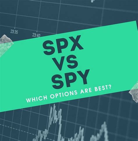 Oct 10, 2023 · SPX vs. SPY Options: Key Di