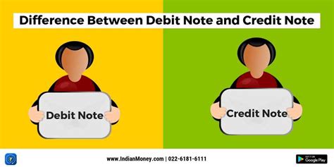 Difference debit credit rytejh