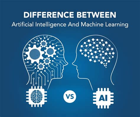 Difference machine learning and ai. Robots and artificial intelligence (AI) are getting faster and smarter than ever before. Even better, they make everyday life easier for humans. Machines have already taken over ma... 