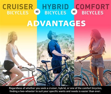 Difference of Comfort Bikes vs. Hybrid Bikes