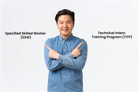 Differences Between Specified Skilled Worker and Technical Intern …