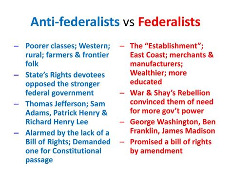 Differences between Federalists and Antifederalists