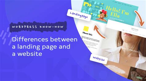Differences between a landing page and a website KubioBuilder